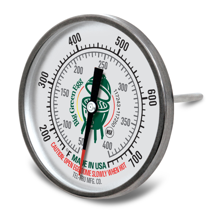 Webversion BGE Temp Gauge